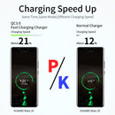 3A multifunctional fast charger