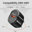 3A multifunctional fast charger