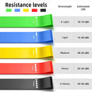 Fitness Training Elastic Band